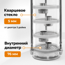 Царга DomSpirt 2 - 12 тарелок фото 4