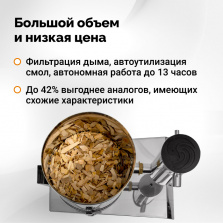 Дымогенератор Hanhi 2 PRO фото 2