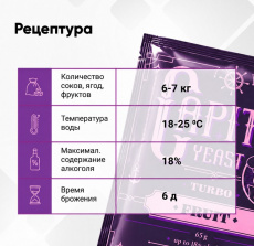 Дрожжи спиртовые CAPITAN Fruit фото 3