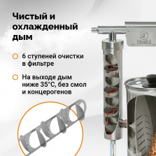 Коптильня на мангал и дымогенератор Hanhi Ultra фото 6