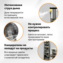 Коптильня холодного копчения с дымогенератором фото 9