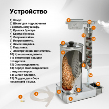 Дымогенератор холодного копчения Hanhi Ultra фото 10