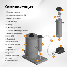 Дымогенератор Hanhi 2 PRO фото 7
