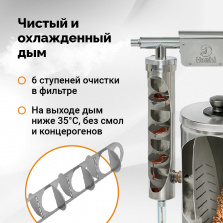 Коптильня на мангал и дымогенератор Hanhi Ultra фото 6