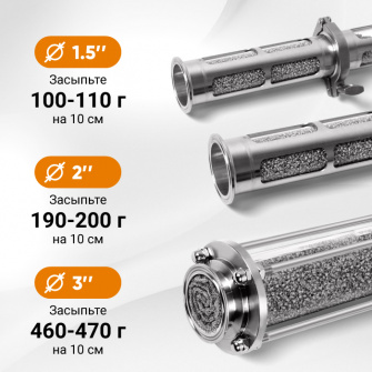 Насадка СПН 3,5*3,5 мм (0,25 мм) нерж 500 г