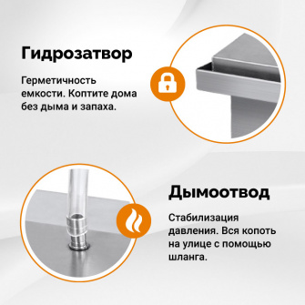 Коптильня горячего копчения для дачи Hanhi, 24 л