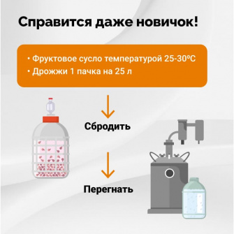 Дрожжи спиртовые Для самогона Фрукты