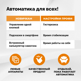 Автоматика Wein 7