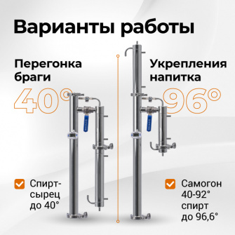 Самогонный аппарат Родник 4, 20 л