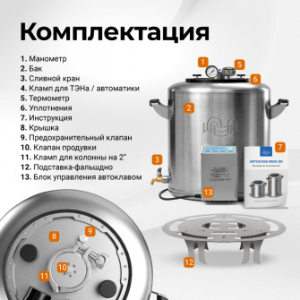 Электрический автоклав Wein 2M, 30 л