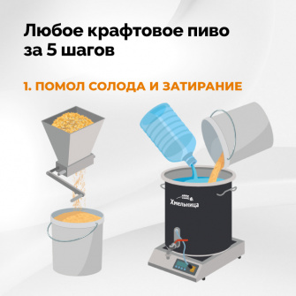 Хмельница Практик, 37 л