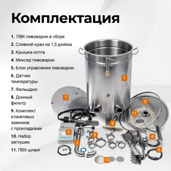Сыроварня Gambrinus