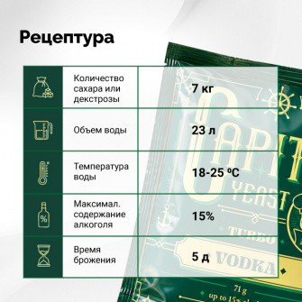 Дрожжи спиртовые CAPITAN Vodka