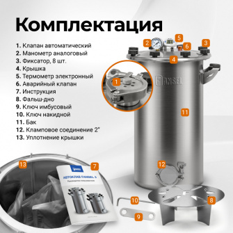 Автоклав Fansel 3, 22 л