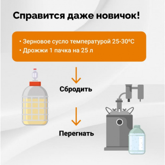 Дрожжи спиртовые Для самогона Виски