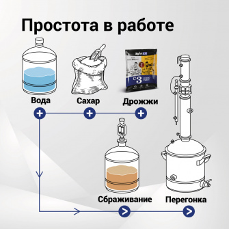Дрожжи спиртовые SPIRTEX С3