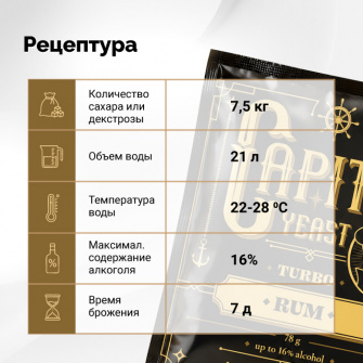 Дрожжи спиртовые CAPITAN Rum