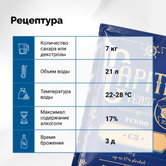 Дрожжи спиртовые CAPITAN С3