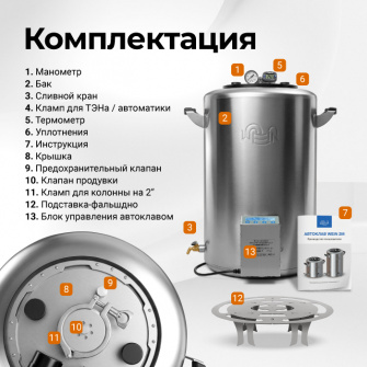 Электрический автоклав Wein 2M,48 л