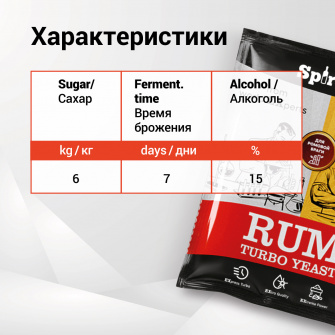 Дрожжи спиртовые SPIRTEX Rum